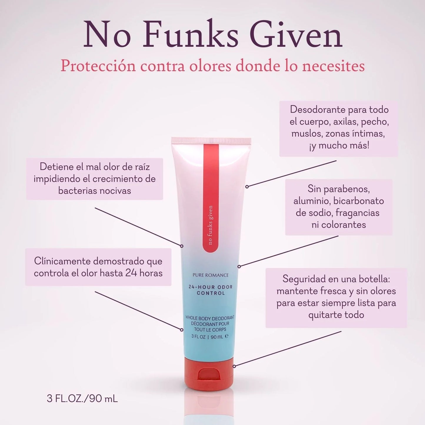 No Funks Given - Desodorante Intimo