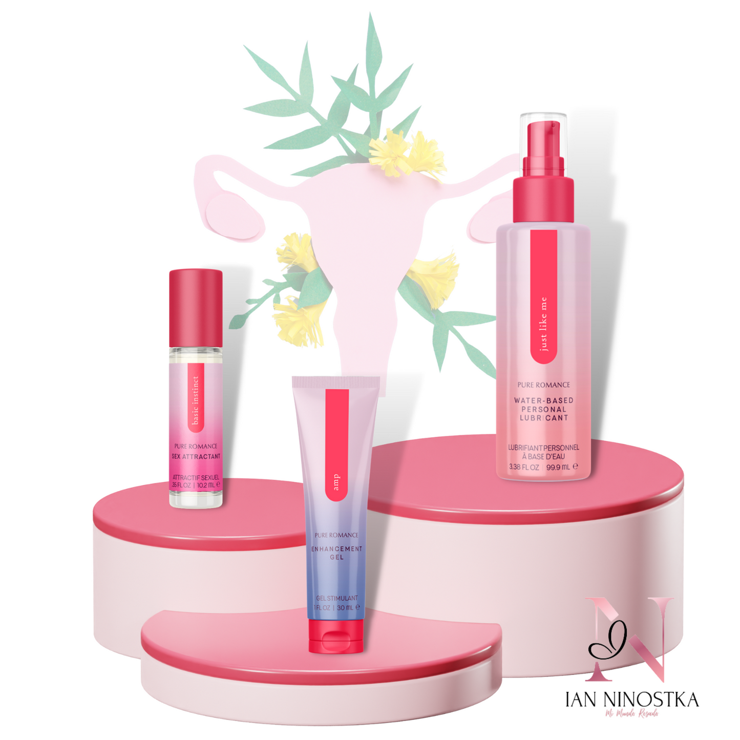 Aumentando El Libido