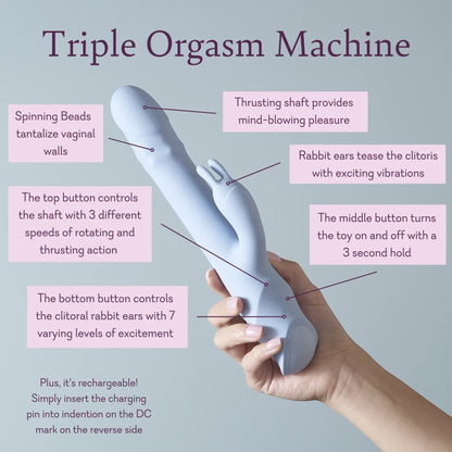 Triple Orgasm Machine - TOM